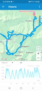 Lyžařský kurz v Rakousku – Maishofen 7. – 14. 1. 2024 3-3