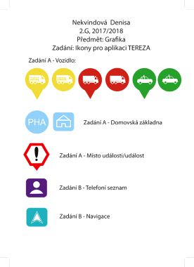 Ikony pro TEREZU - aplikaci záchranné služby železničních drah 3-1