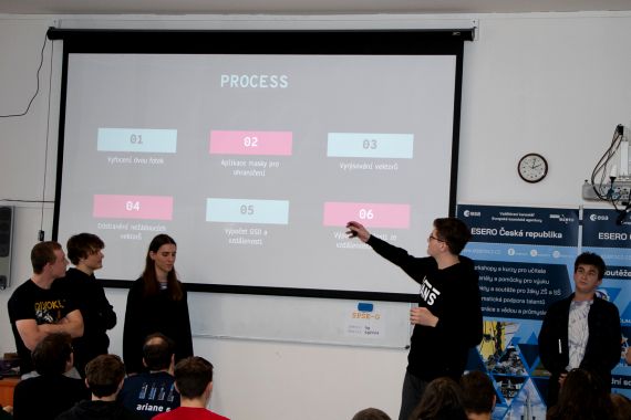 Soutěž AstroPi Hackathon 2024 Pardubice 5-4